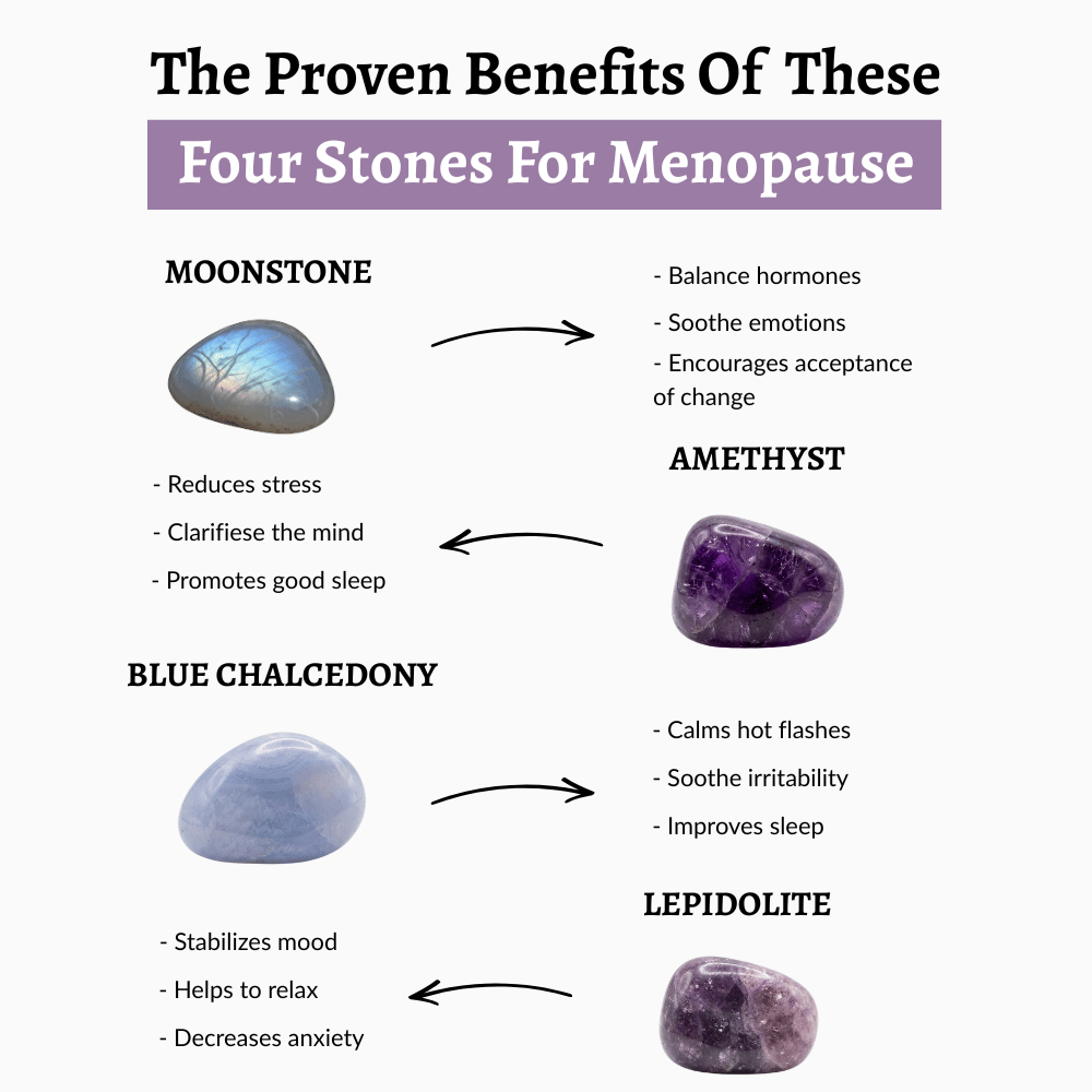 Sereniva Bracelet - Natural Menopause Relief